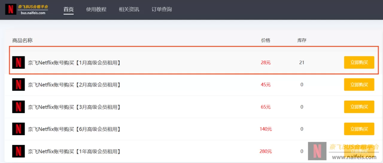 Netflix奈飞会员购买/合租：从选择到交易的安全指南！